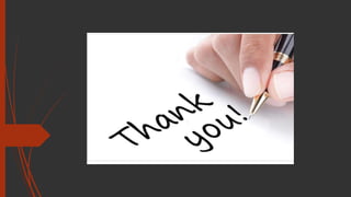 Presentation of  soliloquy- Hamlet