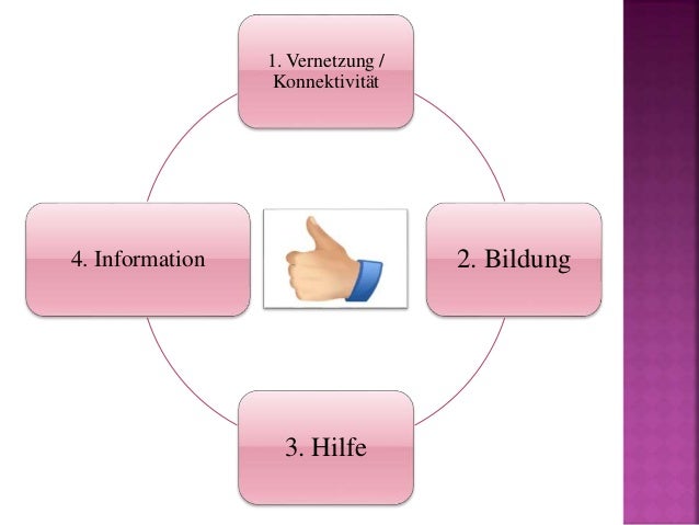 Soziale Medien Vor Und Nachteile Die Vorteile und Nachteile von Soziale Medien