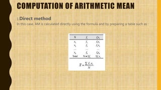 COMPUTATION OF ARITHMETIC MEAN
1.Direct method
In this case, AM is calculated directly using the formula and by preparing a table such as :
 
