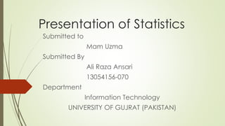 Presentation of Statistics
Submitted to
Mam Uzma
Submitted By
Ali Raza Ansari
13054156-070
Department
Information Technology
UNIVERSITY OF GUJRAT (PAKISTAN)
 