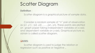 Regression | PPTX