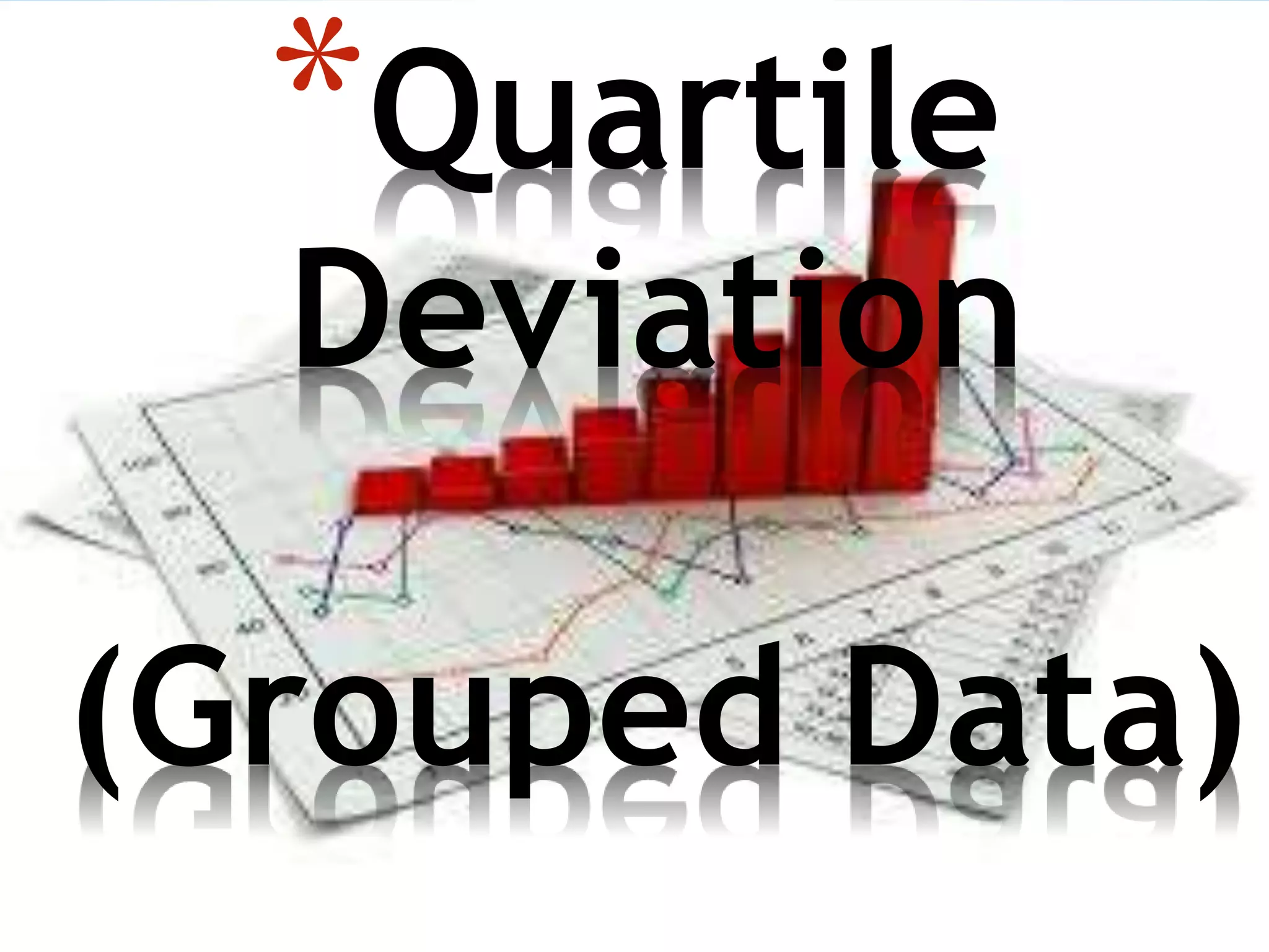 *Quartile
Deviation
(Grouped Data)
 