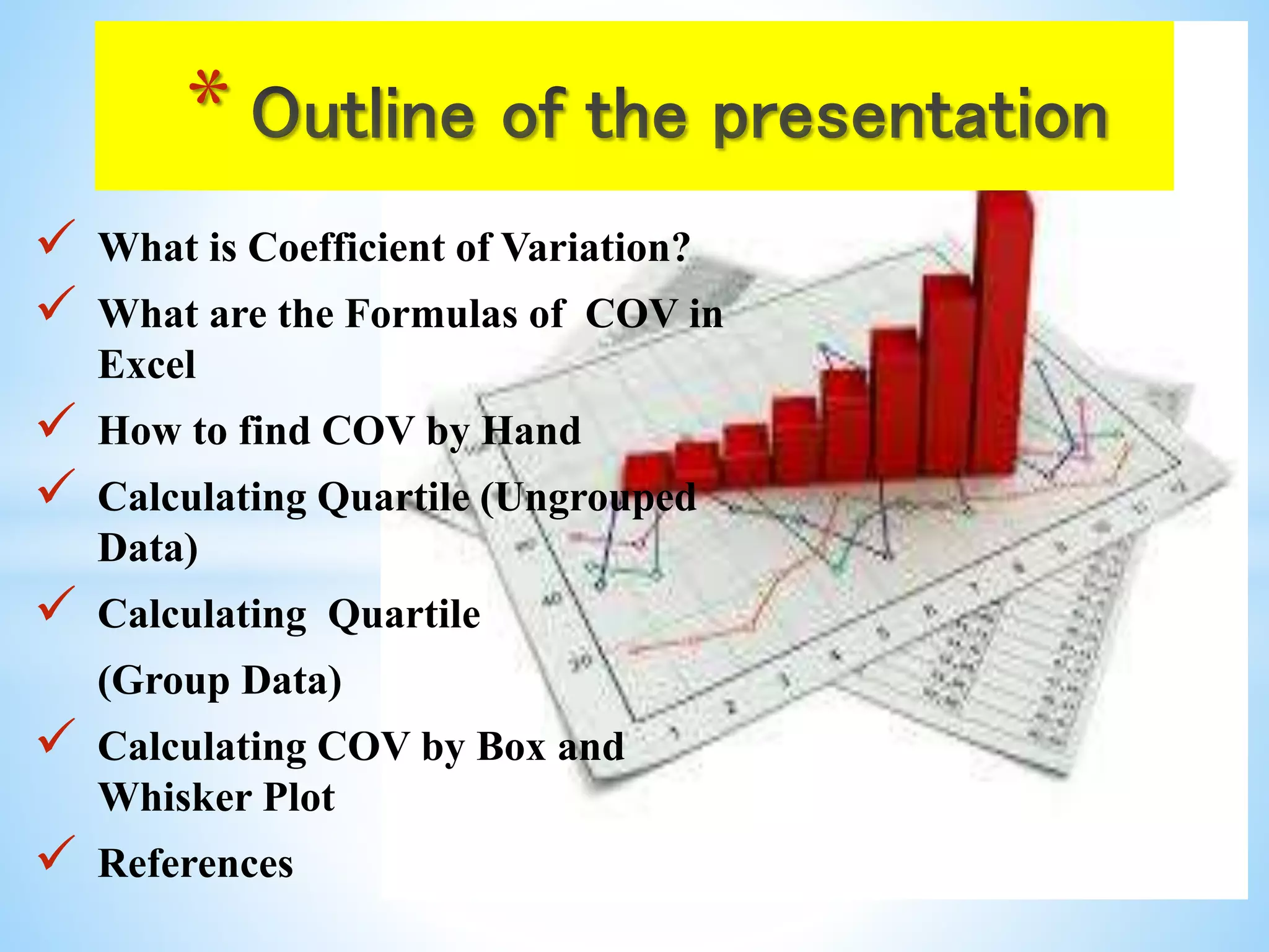  What is Coefficient of Variation?
 What are the Formulas of COV in
Excel
 How to find COV by Hand
 Calculating Quartile (Ungrouped
Data)
 Calculating Quartile
(Group Data)
 Calculating COV by Box and
Whisker Plot
 References
*
 