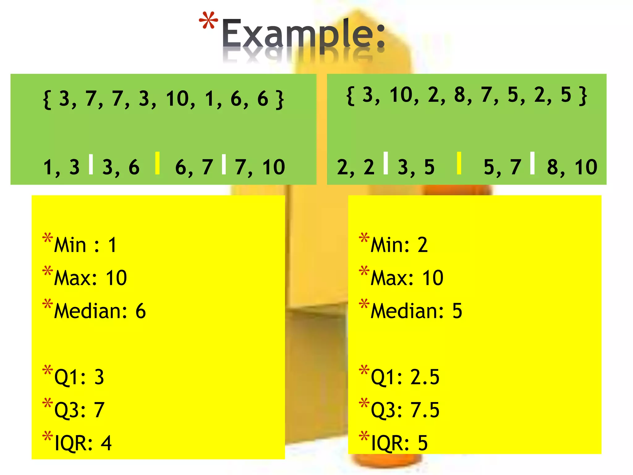 { 3, 7, 7, 3, 10, 1, 6, 6 }
1, 3 I 3, 6 I 6, 7 I 7, 10
*Min : 1
*Max: 10
*Median: 6
*Q1: 3
*Q3: 7
*IQR: 4
{ 3, 10, 2, 8, 7, 5, 2, 5 }
2, 2 I 3, 5 I 5, 7 I 8, 10
*Min: 2
*Max: 10
*Median: 5
*Q1: 2.5
*Q3: 7.5
*IQR: 5
*
 
