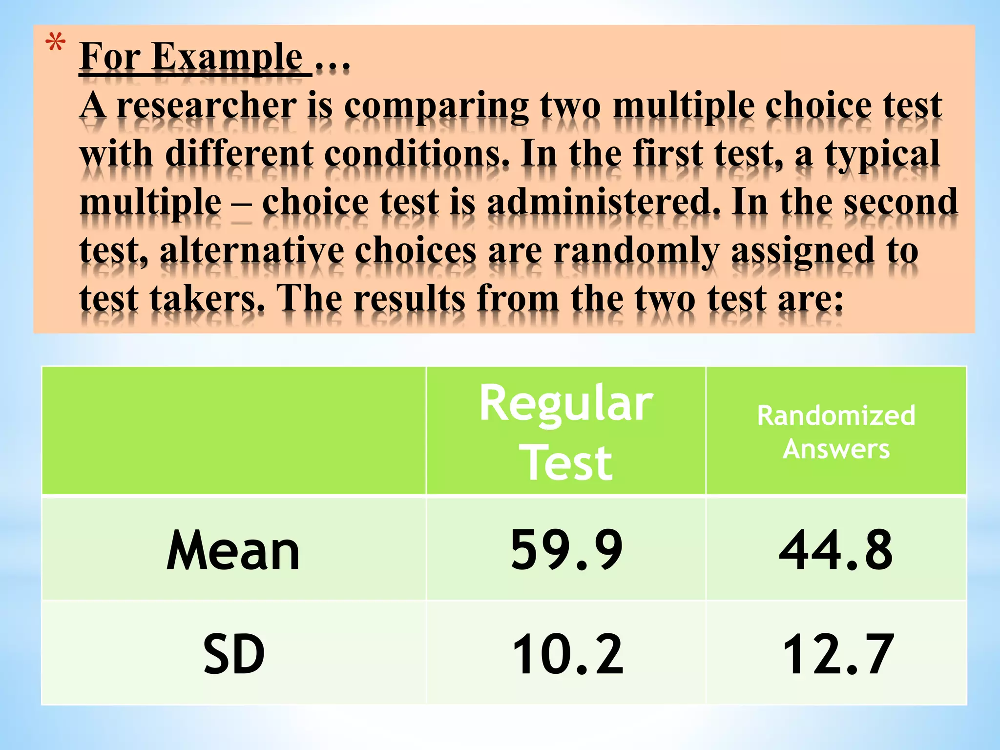 Regular
Test
Randomized
Answers
Mean 59.9 44.8
SD 10.2 12.7
* For Example …
A researcher is comparing two multiple choice test
with different conditions. In the first test, a typical
multiple – choice test is administered. In the second
test, alternative choices are randomly assigned to
test takers. The results from the two test are:
 