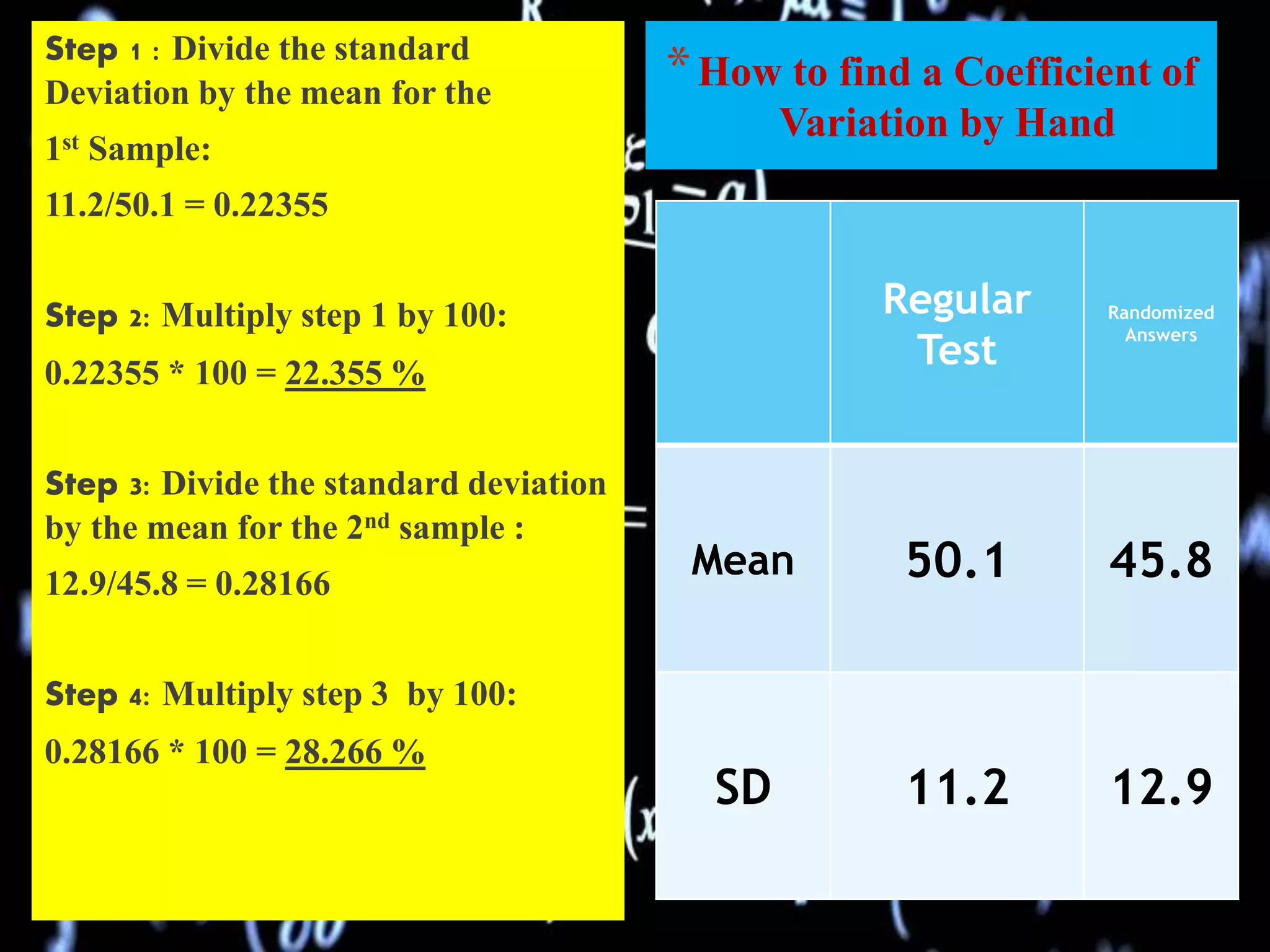 *How to find a Coefficient of
Variation by Hand
Regular
Test
Randomized
Answers
Mean 50.1 45.8
SD 11.2 12.9
Step 1 : Divide the standard
Deviation by the mean for the
1st Sample:
11.2/50.1 = 0.22355
Step 2: Multiply step 1 by 100:
0.22355 * 100 = 22.355 %
Step 3: Divide the standard deviation
by the mean for the 2nd sample :
12.9/45.8 = 0.28166
Step 4: Multiply step 3 by 100:
0.28166 * 100 = 28.266 %
 