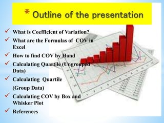 Coefficient Of Variation Formula