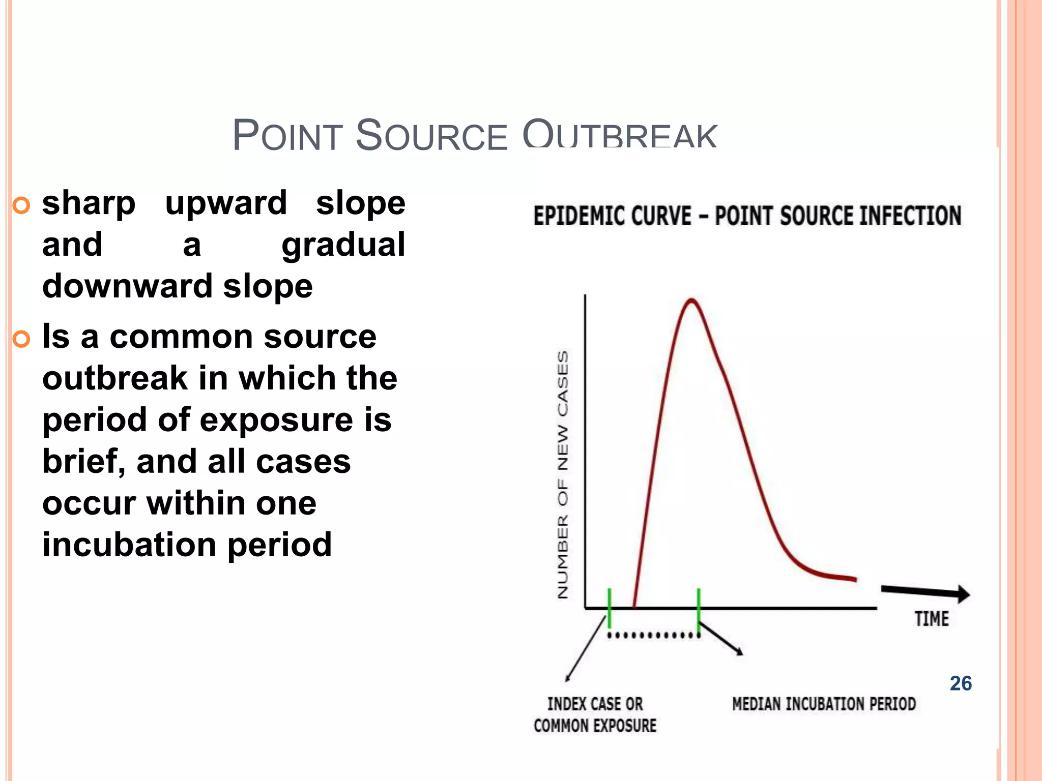 POINT SOURCE OUTBREAK
 sharp upward slope
and a gradual
downward slope
 Is a common source
outbreak in which the
period of exposure is
brief, and all cases
occur within one
incubation period
26
 