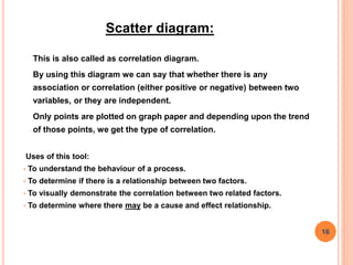 Scatter diagram:
This is also called as correlation diagram.
By using this diagram we can say that whether there is any
association or correlation (either positive or negative) between two
variables, or they are independent.
Only points are plotted on graph paper and depending upon the trend
of those points, we get the type of correlation.
Uses of this tool:
• To understand the behaviour of a process.
• To determine if there is a relationship between two factors.
• To visually demonstrate the correlation between two related factors.
• To determine where there may be a cause and effect relationship.
16
 