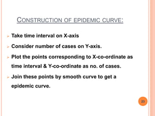 CONSTRUCTION OF EPIDEMIC CURVE:
 Take time interval on X-axis
 Consider number of cases on Y-axis.
 Plot the points corresponding to X-co-ordinate as
time interval & Y-co-ordinate as no. of cases.
 Join these points by smooth curve to get a
epidemic curve.
23
 