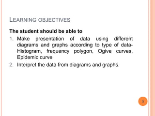 LEARNING OBJECTIVES
The student should be able to
1. Make presentation of data using different
diagrams and graphs according to type of data-
Histogram, frequency polygon, Ogive curves,
Epidemic curve
2. Interpret the data from diagrams and graphs.
3
 