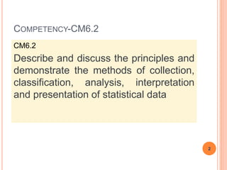 COMPETENCY-CM6.2
CM6.2
Describe and discuss the principles and
demonstrate the methods of collection,
classification, analysis, interpretation
and presentation of statistical data
2
 