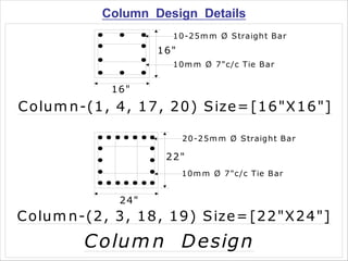 Multistoried R.C.C. Building Structural Design Analysis with Drawing ...