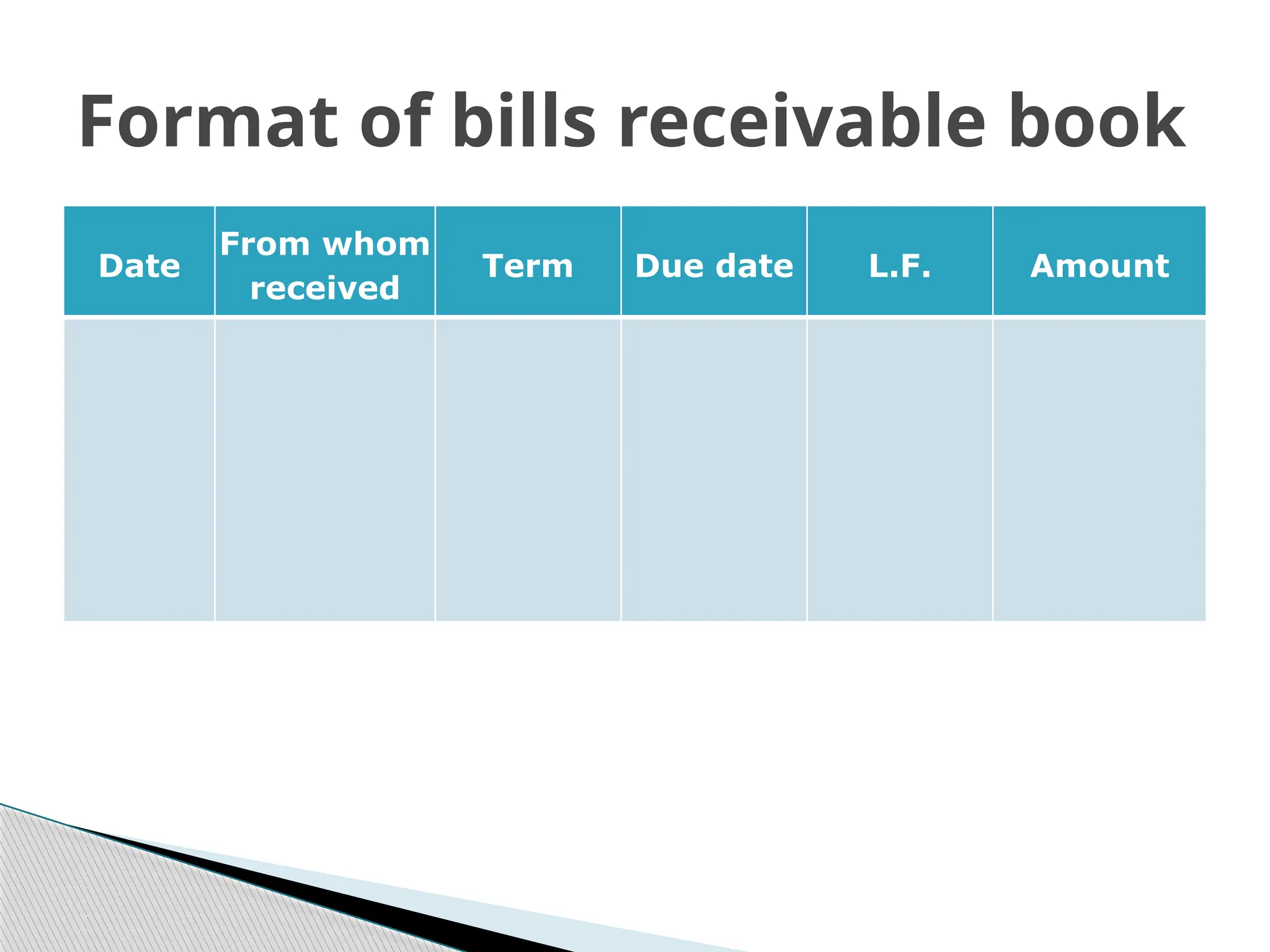 Format of bills receivable book
Date
From whom
received
Term Due date L.F. Amount
 