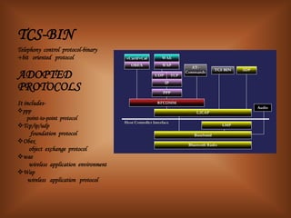 TCS-BIN
Telephony control protocol-binary
bit oriented protocol



ADOPTED
PROTOCOLS
It includes-
ppp
  point-to-point protocol
Tcp/ip/udp
    foundation protocol
Obex
   object exchange protocol
wae
   wireless application environment
Wap
  wireless application protocol
 