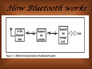 How Bluetooth works
 