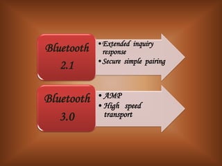 •Extended inquiry
Bluetooth    response
            •Secure simple pairing
   2.1

Bluetooth   • AMP
            • High speed
   3.0        transport
 