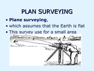 PLAN SURVEYING
• Plane surveying,
• which assumes that the Earth is flat
• This survey use for a small area
 