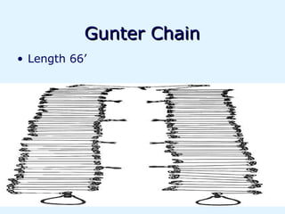 Gunter Chain
• Length 66’
 
