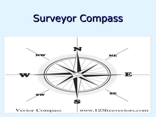 Surveyor Compass
 