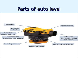 Parts of auto level
 
