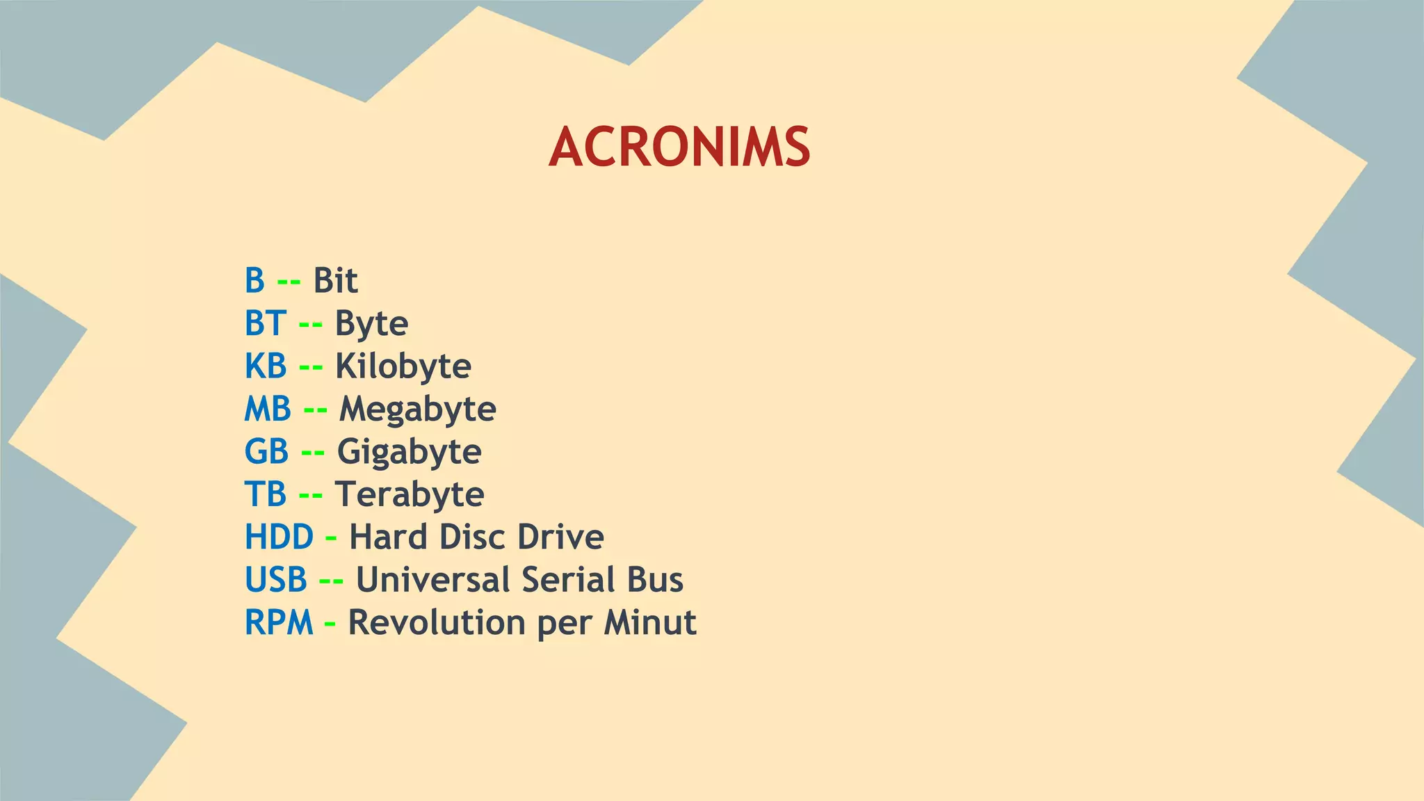 ACRONIMS
B -- Bit
BT -- Byte
KB -- Kilobyte
MB -- Megabyte
GB -- Gigabyte
TB -- Terabyte
HDD – Hard Disc Drive
USB –- Universal Serial Bus
RPM – Revolution per Minut
 