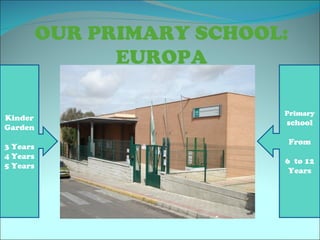 OUR PRIMARY SCHOOL:
                EUROPA

                            Primary
Kinder
                            school
Garden
                                From
3 Years
4 Years
                            6 to 12
5 Years
                             Years
 