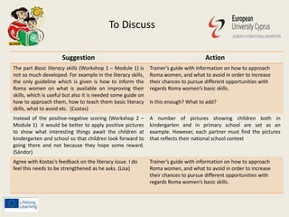 To Discuss
Suggestion Action
The part Basic literacy skills (Workshop 1 – Module 1) is
not so much developed. For example in the literacy skills,
the only guideline which is given is how to inform the
Roma women on what is available on improving their
skills, which is useful but also it is needed some guide on
how to approach them, how to teach them basic literacy
skills, what to avoid etc. (Costas)
Trainer’s guide with information on how to approach
Roma women, and what to avoid in order to increase
their chances to pursue different opportunities with
regards Roma women’s basic skills.
Is this enough? What to add?
Instead of the positive-negative scoring (Workshop 2 –
Module 1) it would be better to apply positive pictures
to show what interesting things await the children at
kindergarten and school so that children look forward to
going there and not because they hope some reward.
(Sándor)
A number of pictures showing children both in
kindergarten and in primary school are set as an
example. However, each partner must find the pictures
that reflects their national school context
Agree with Kostas's feedback on the literacy issue. I do
feel this needs to be strengthened as he asks. (Lisa)
Trainer’s guide with information on how to approach
Roma women, and what to avoid in order to increase
their chances to pursue different opportunities with
regards Roma women’s basic skills.
 