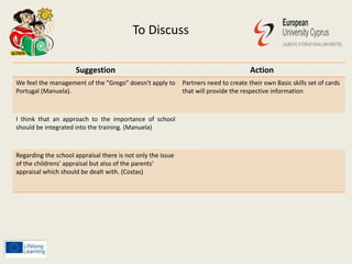 To Discuss
Suggestion Action
We feel the management of the "Grego" doesn't apply to
Portugal (Manuela).
Partners need to create their own Basic skills set of cards
that will provide the respective information
I think that an approach to the importance of school
should be integrated into the training. (Manuela)
Regarding the school appraisal there is not only the issue
of the childrens' appraisal but also of the parents'
appraisal which should be dealt with. (Costas)
 