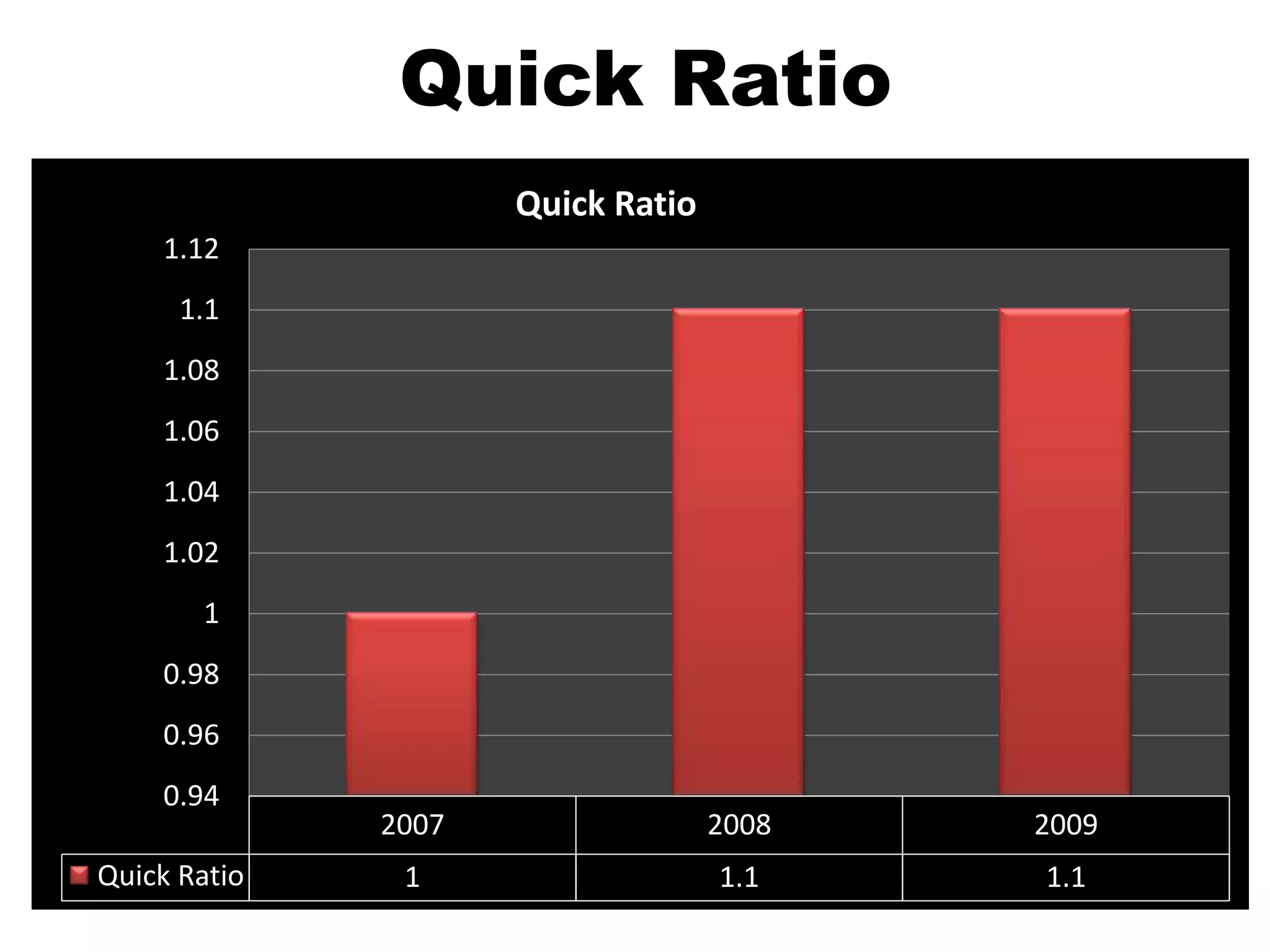 Other services.Online Trading Product of IL&FS InvestsmartBasically IL&FS Investsmart offers three types of products to its retail customers. Smart Start