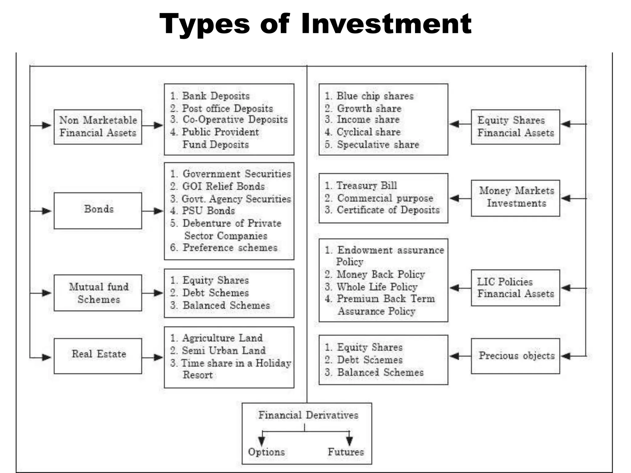 Mr. Vipul Shah	                                    Head - NBFC