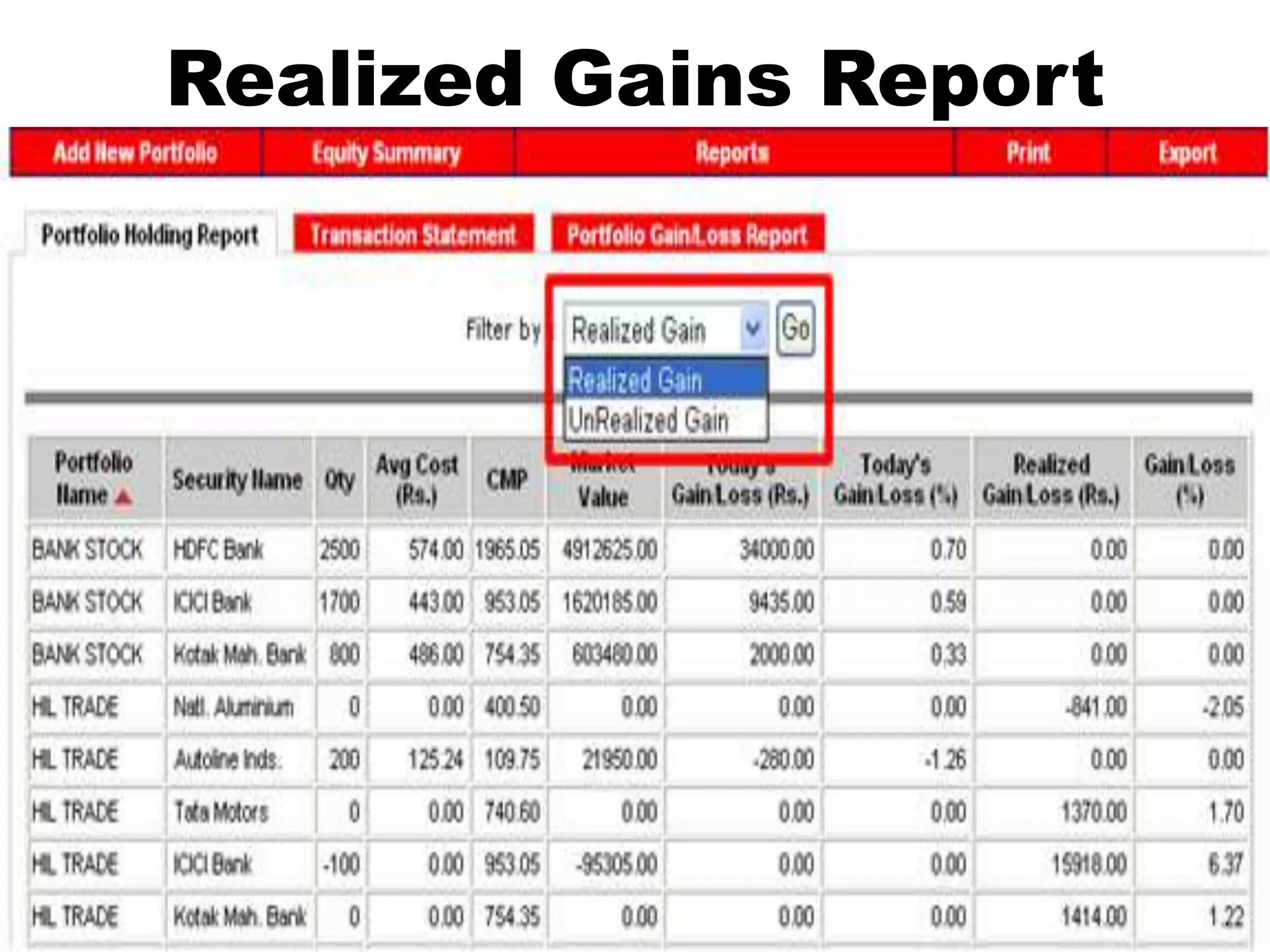 Return on Total Assets