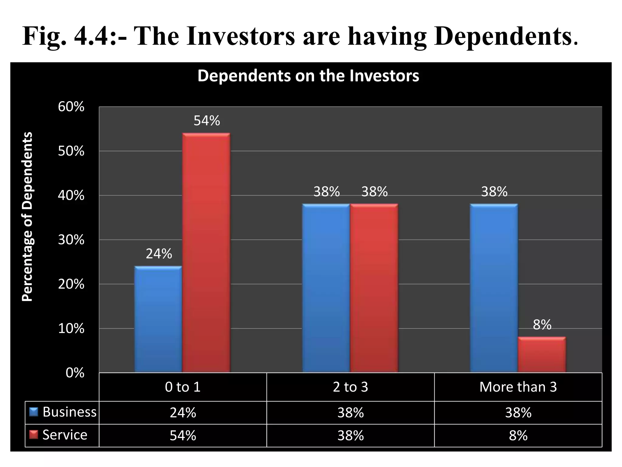 PMS by HSBCiPreserve:-It is a discretionary investment management schemes, offering investment solutions in Mutual Funds that are aligned to suit investor’s financial goals.