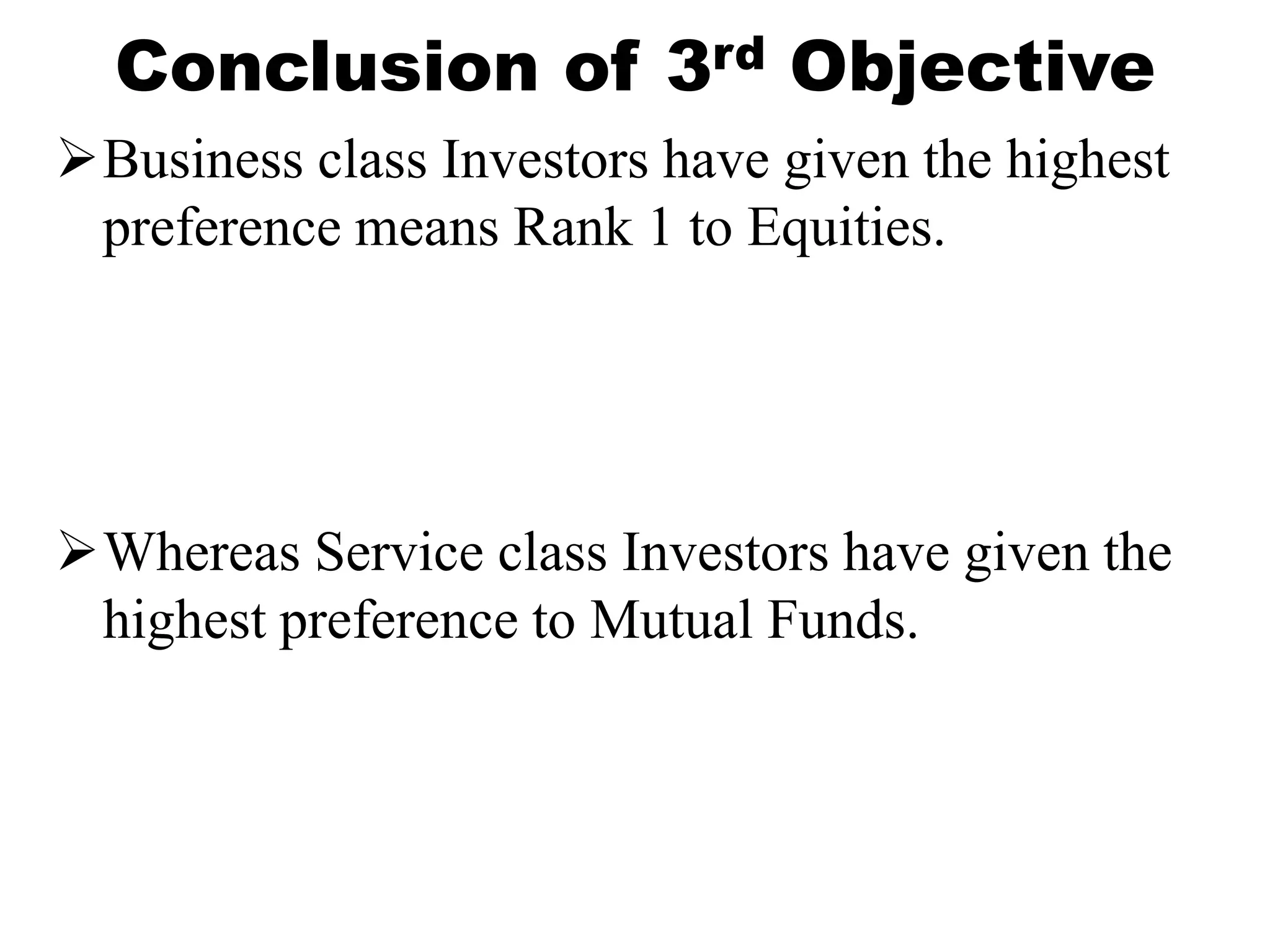Fig.4.2:- The Age Group of Investors.
