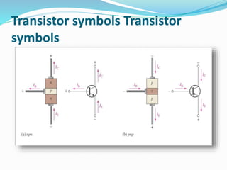 Transistor symbols Transistor
symbols
 