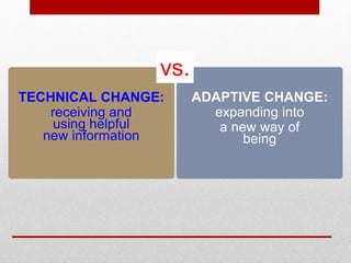 ADAPTIVE CHANGE:
expanding into
a new way of
being
TECHNICAL CHANGE:
receiving and
using helpful
new information
vs.
 