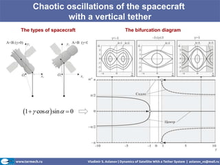 Chaotic oscillations of the spacecraft
             with a vertical tether
The types of spacecraft     The bifurcation diagram




1  cos  sin   0
 
