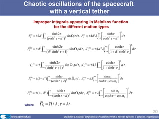 Chaotic oscillations of the spacecraft
        with a vertical tether
               Improper integrals appearing in Melnikov function
                         for the different motion types
                             sinh 2                                      sinh
                                                                                             2
                                                                                
     I   (1)
               2d     2
                                         sin 1 d , J   4d 2  
                                                        (1)
                                                                                  2
                                                                                     d
                       (cosh   d )                               cosh   d
                                                                                  
                               2     2 2                                    2




                            sinh 2                                        cosh
                                                                                                     2
                                                                                 
 I   (2)
               d  2
                                         sin 2 d , J   4d 2  
                                                        (2)
                                                                                 2 
                                                                                      d
                      (d sinh   1)                               1  d sinh 
                                                                                   
                          2     2      2                                    2




                             sinh 2                                  cosh 
                                                                                             2
                                                                                   
         I   (3)
                                        sin  2 d , J   4  
                                                           (3)
                                                                                      d
                       (sinh 2   1) 2                           1  sinh 2  
                                                                                   
                                                                                         2
                                  sinh
                                                                          sin  S     
         (4)
                (1  d )       2
                                               sin 4 d , J     
                                                              (4)
                                                                                           d
                                                                       cosh   cos  
     I                      (cosh   d ) 2
                                                                                      S 


                                                                                                 2
                                  sinh
                                                                          sin  S     
     (5)
                (1  d )       2
                                               sin 5 d , J     
                                                              (5)
                                                                                           d
                                                                       cosh   cos  
 I                          (cosh   d ) 2
                                                                                      S 



where                 i   / ,   t
                                                                                                         20
 