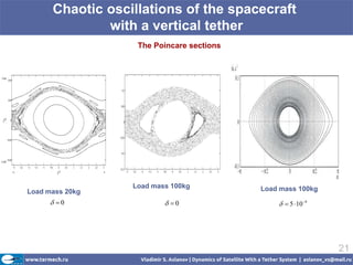 Chaotic oscillations of the spacecraft
              with a vertical tether
                   The Poincare sections




                  Load mass 100kg          Load mass 100kg
Load mass 20kg
       0                 0                   5  104




                                                              21
 