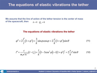 The equations of elastic vibrations the tether


We assume that the line of action of the tether tension is the center of mass
of the spacecraft, then   0 Q 0      




                     The equations of elastic vibrations the tether


                     l             3               e
             2      1      sin  cos   2 1     sin                (11)
                     l              k               k


                            l  l0   1  3cos    l 1  
                     c                l                                e
                      2 4 
          l                                                     2 l  sin 
                                                2                  2
                                                                                    (12)
                   mn k              k                                k




                                                                                           8
 