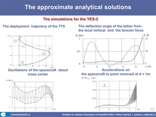The approximate analytical solutions
                        The simulations for the YES-2
The deployment trajectory of th...