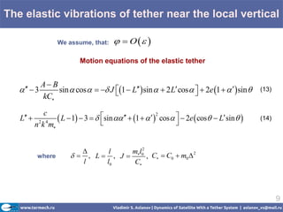 The elastic vibrations of tether near the local vertical

                    We assume, that:       O  

           ...