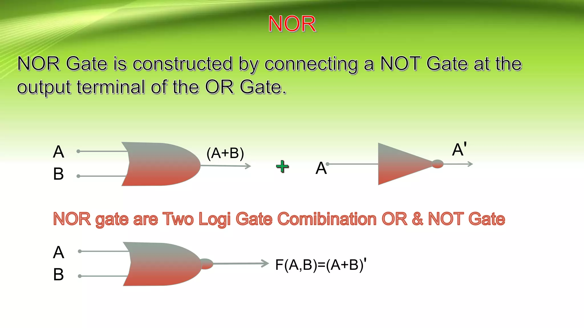 Presentation of universal logic gate | PPTX