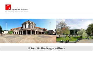 Der Forschung, der Lehre, der Bildung




                                    Universität Hamburg at a Glance
 