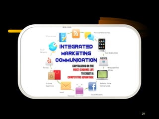 integrated marketing communication | PPT