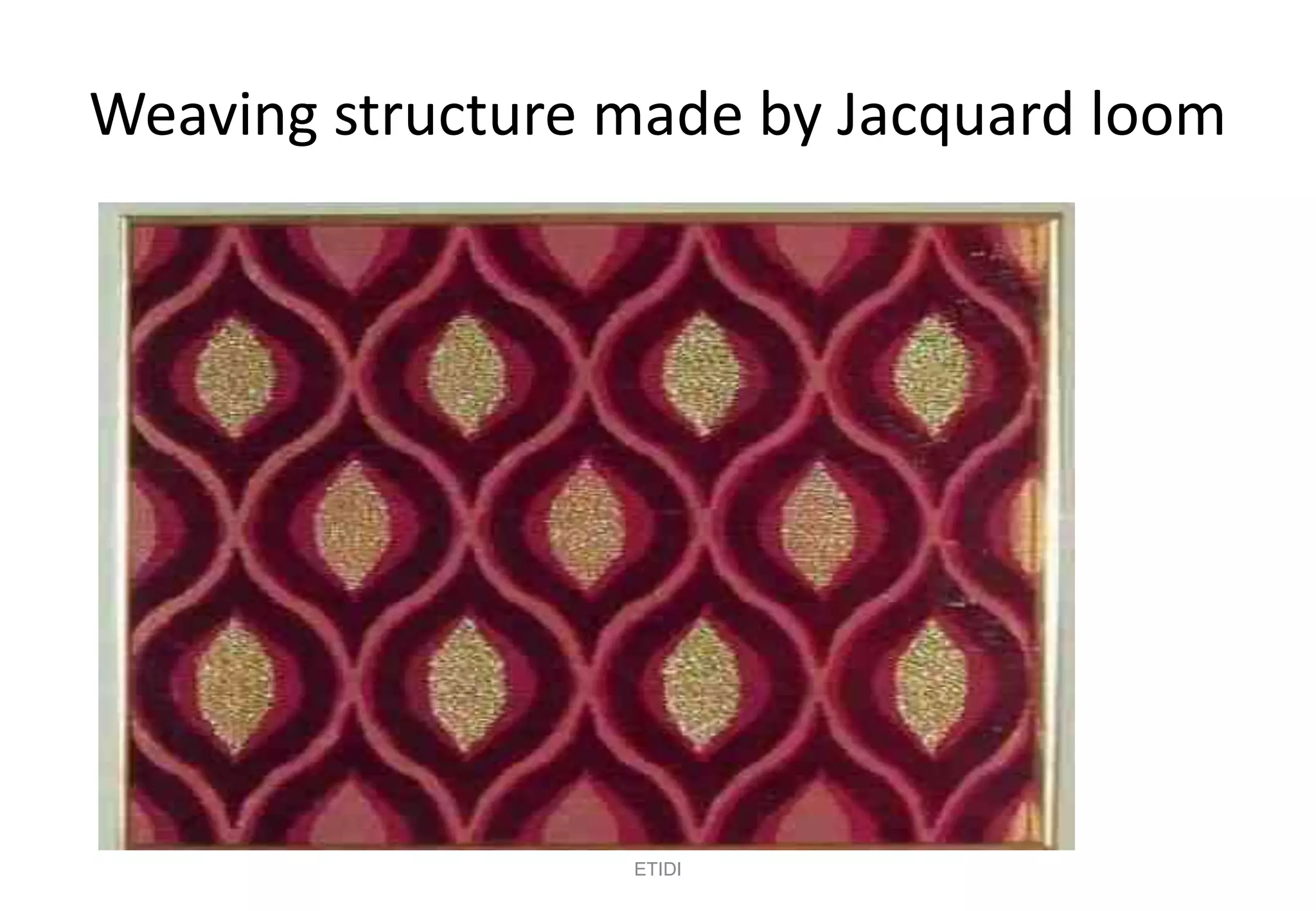 Weaving structure made by Jacquard loom
ETIDI
 