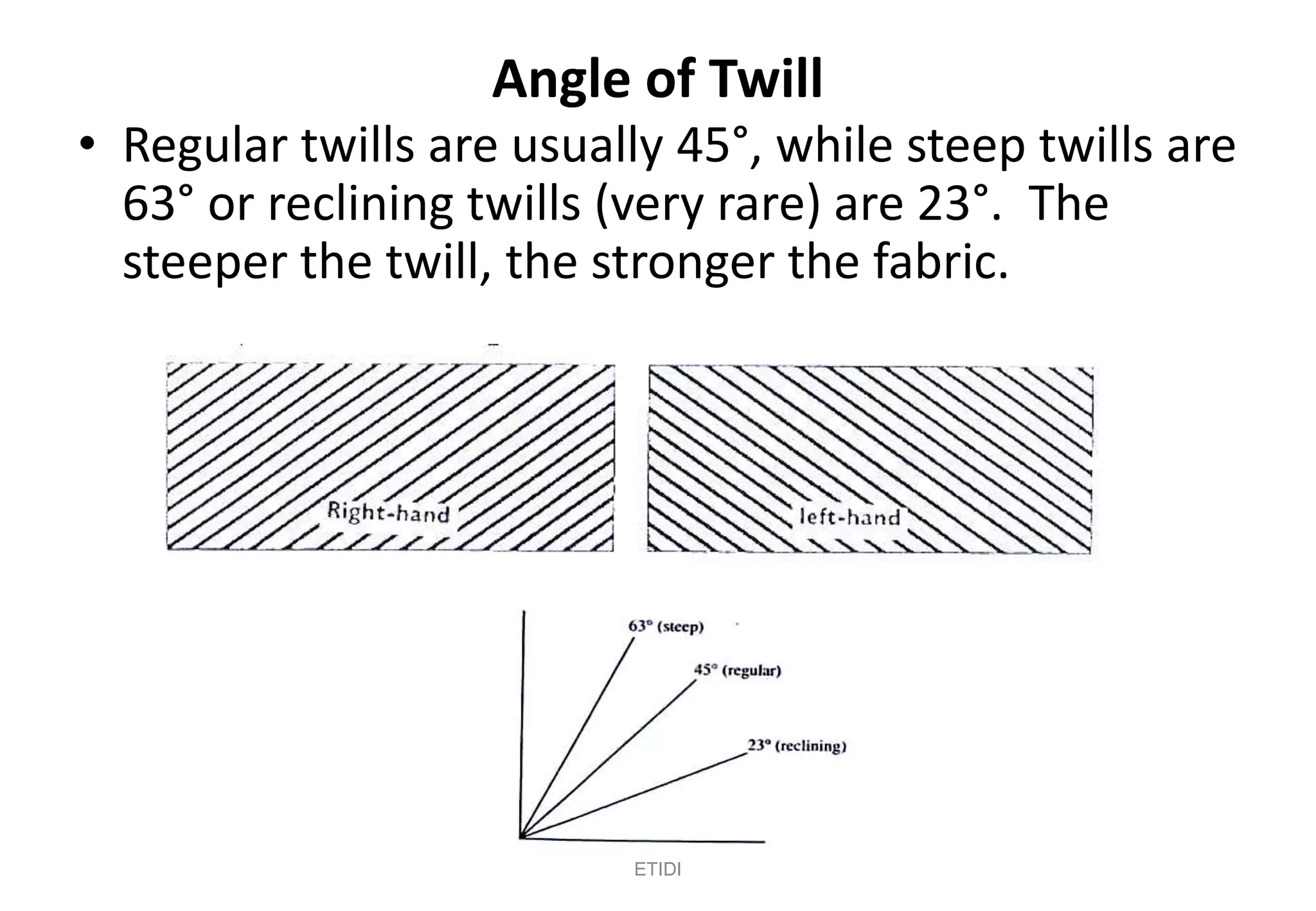 Angle of Twill
• Regular twills are usually 45°, while steep twills are
63° or reclining twills (very rare) are 23°. The
steeper the twill, the stronger the fabric.
ETIDI
 