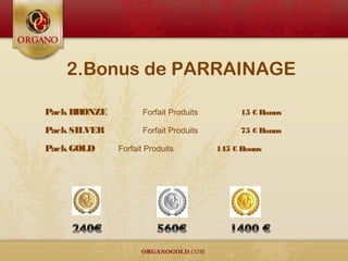 PackBRONZE Forfait Produits 15 € Bonus
PackSILVER Forfait Produits 75 € Bonus
PackGOLD Forfait Produits 145 € Bonus
2.Bonus de PARRAINAGE
 