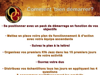 - Se positionner avec un pack de démarrage en fonction de vosSe positionner avec un pack de démarrage en fonction de vos
objectifsobjectifs
- Mettez en place votre plan de fonctionnement & d’actionMettez en place votre plan de fonctionnement & d’action
avec votre équipe ascendanteavec votre équipe ascendante
- Suivez le plan à la lettre!Suivez le plan à la lettre!
- Organisez vos premiers Kfé Jazz dans les 10 premiers joursOrganisez vos premiers Kfé Jazz dans les 10 premiers jours
de votre activitéde votre activité
- Ouvrez votre duoOuvrez votre duo
- Distribuez vos échantillons tous les jours en appliquant les 4Distribuez vos échantillons tous les jours en appliquant les 4
questionsquestions
 