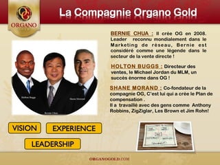 HOLTON BUGGS : Directeur desDirecteur des
ventesventes, le Michael Jordan du MLM, un
succès énorme dans OG !
SHANE MORAND : Co-fondateur de la
compagnie OG, C’est lui qui a crée le Plan de
compensation .
Il a travaillé avec des gens comme Anthony
Robbins, ZigZiglar, Les Brown et Jim Rohn!
 
